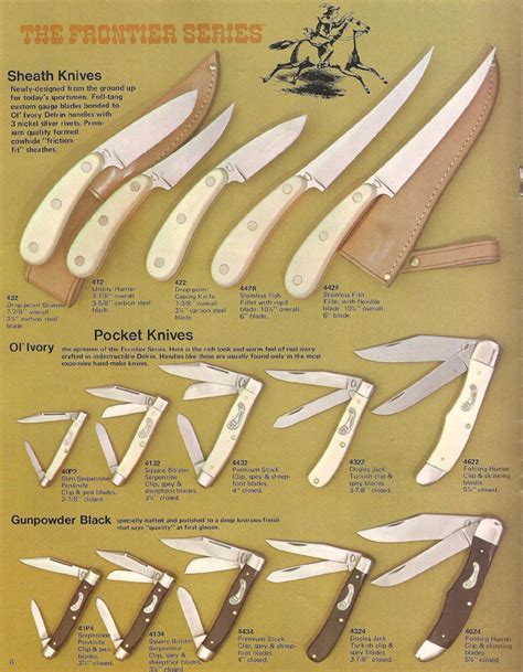 imperial knife|imperial knife catalog.